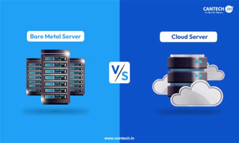 What is a Bare Metal Server? Simple Guide 2026