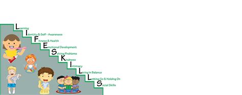 Happy Cubs - Best Preschool, Play School & Child Day Care In Hyderabad