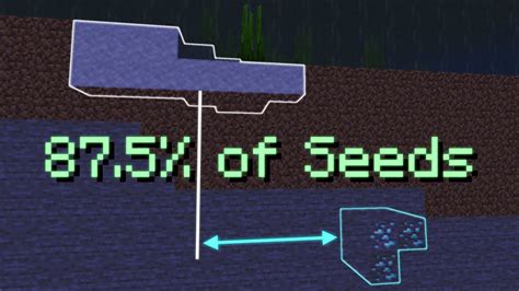 How to Find Diamonds Using River Clay 的图像结果