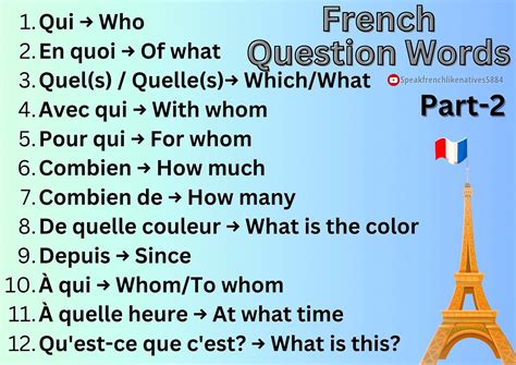 Mots interrogatifs en français