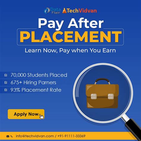 Charat Java Examples 的图像结果