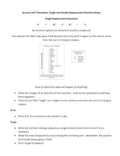 Image result for Single Replacement Reaction Examples