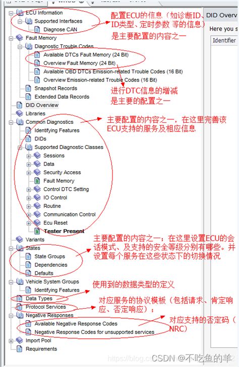 CDD数据库文件制作（一）_LOVE135149的博客-CSDN博客_cdd数据库