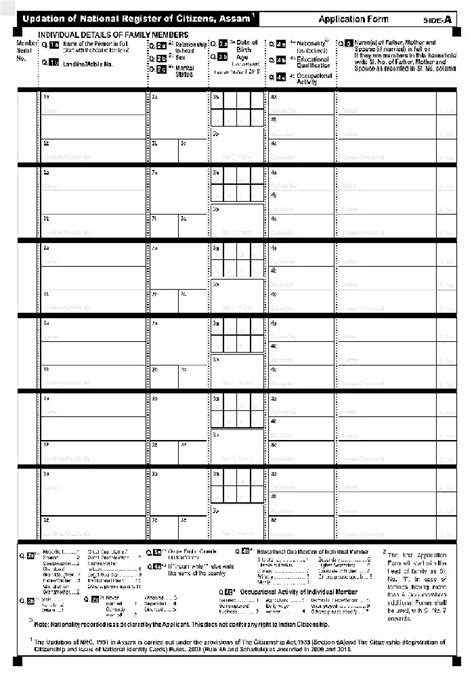 Image result for NRC Form 3