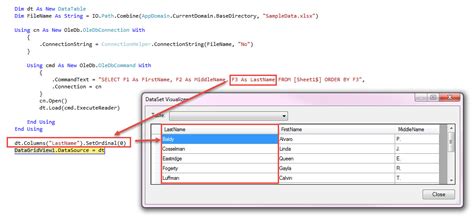 VB.NET DataTable 的图像结果