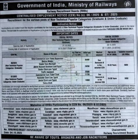 RRB NTPC 2025-26 Notification Out (8850 Posts), Apply Starts from 21 Oct