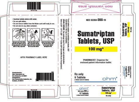 Image result for Sumatriptan Label
