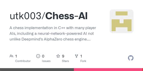 Java Chess Ai 的图像结果