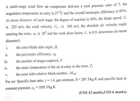 Image result for Multi-Stage Axial Compressor Flow