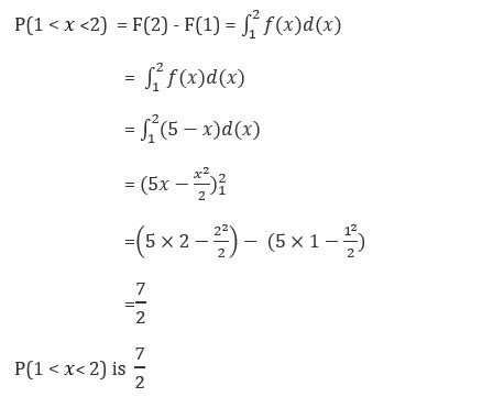 Probability Density Formula 的图像结果