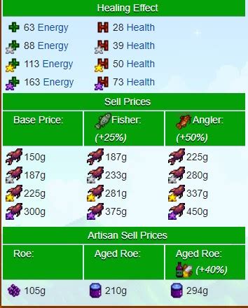 Stardew Valley Void Salmon Guide: Everything You Need to Know ...