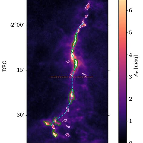 Density Column 的图像结果