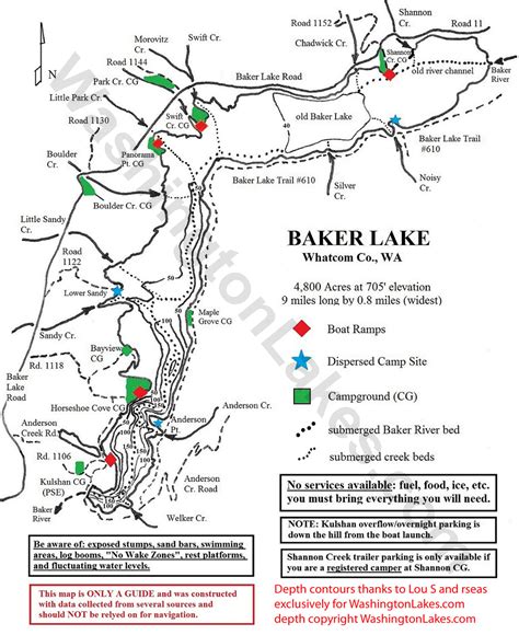 Baker Information - NWFR