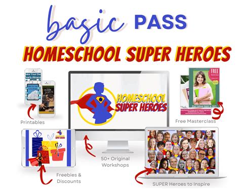 Learn Math Fast Reviews 的图像结果