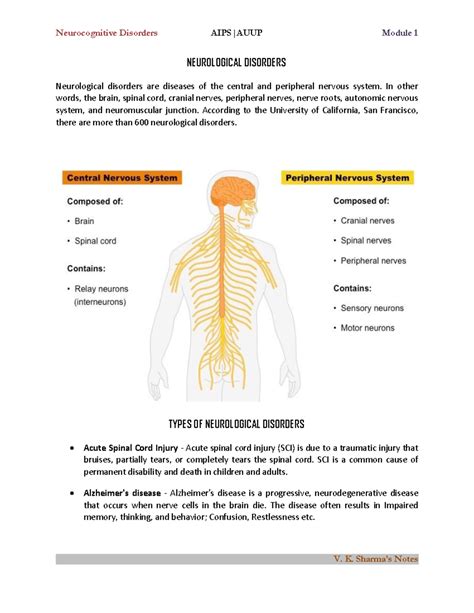 AIPS|AUUP Module 1: Overview of Neurological Disorders Notes - Studocu