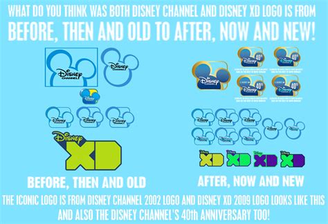 Disney Xd Hd Logo Disney Channel Sets Rebrand With New Logo And