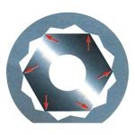 Impact Socket Features - Powermaster - Manufacturers of Industrial Tools