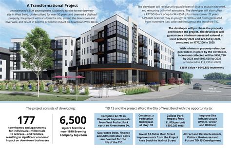 Local Economic Development Office Building 的图像结果