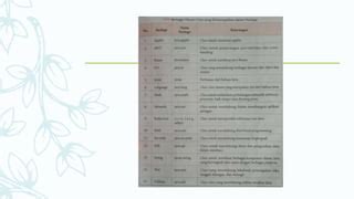 Image result for Java Class Library