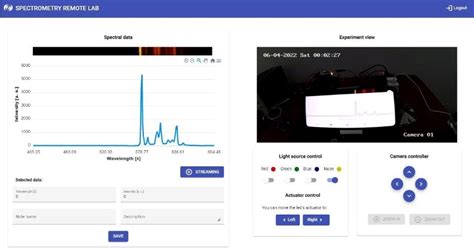 Image result for Remote Lab