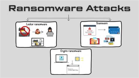 Information Security Issues 的图像结果