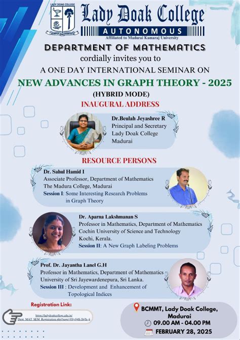 Workshops/Conferences in Mathematics – P Kalika