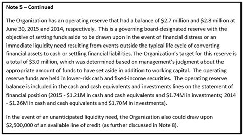 Image result for Financial Statement Notes Examples