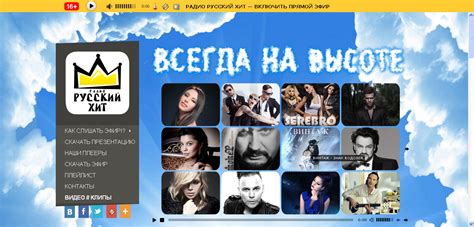 Топ 40 Русское Радио - musimport