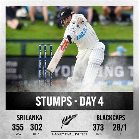 WTC qualification scenario: Here’s how New Zealand can help India ...