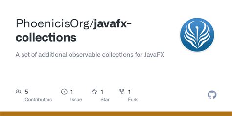 Image result for Observables JavaFX