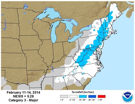Major Winter Storms