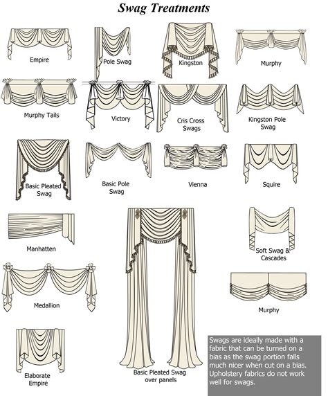 Breathtaking Curtain Swag Styles Making Drapes With Grommets