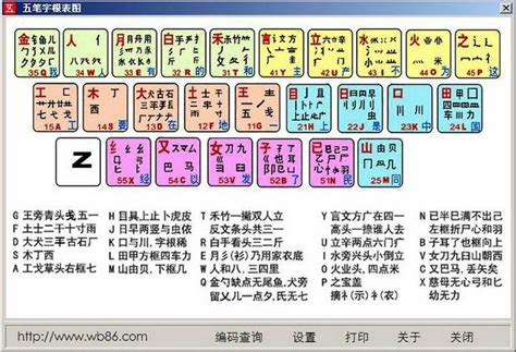 五笔字根表图2016官方下载_五笔字根表图最新版_五笔字根表图2.0-华军软件园