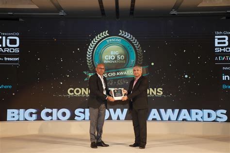 Unimoni India - Awards and Recognition