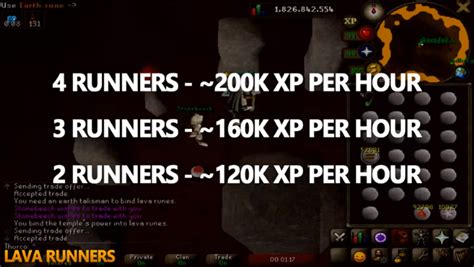 Image result for Fastest STR XP OSRS