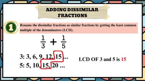 Addition of Fraction Method 的图像结果