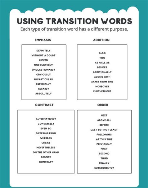 Image result for Transition Words Chart