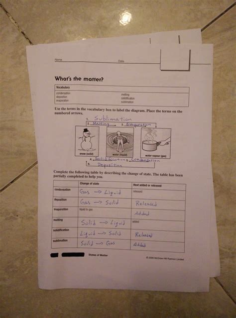 8th Science Assignment 的图像结果