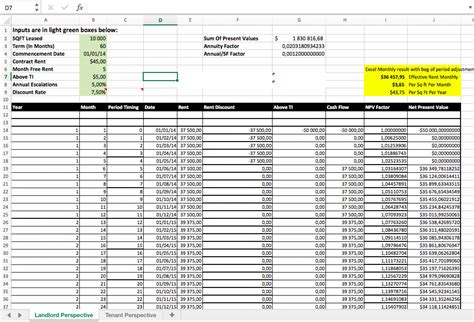 Calculate Effective Rent Excel Spreadsheet - Eloquens