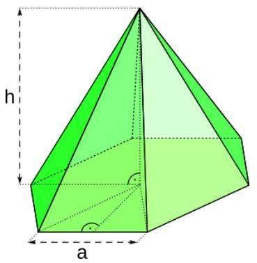 Image result for Pyramide Pythagoras