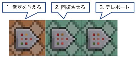Minecraft Function Tutorial 的图像结果