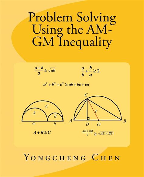 Am Gm Inequality