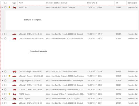 Angular TreeView Example 的图像结果