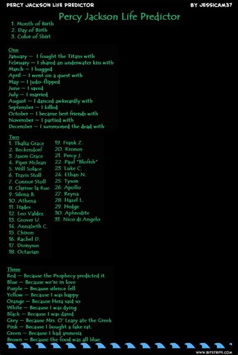 Image result for How to Work Metasploit Framework Full Explain in Termux