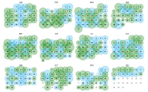 Image result for LCD Screen Internet Time Machine