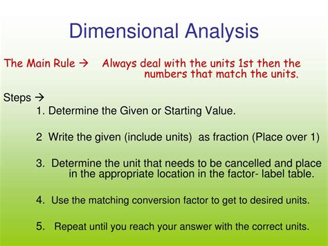 Dimensional Analysis How To 的图像结果