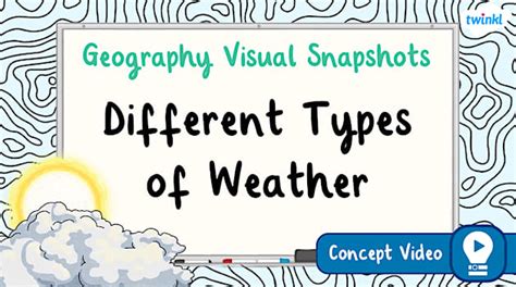 Image result for Weather Map Types