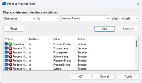 Image result for Process.exe
