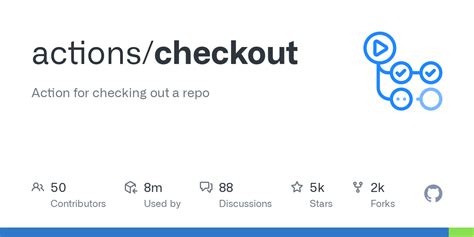 Image result for GitHub Workflow Post Checkout Step