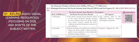 Xam idea Class 12 Economics (2025–26) | CBSE Board | Crux Notes, Topper ...